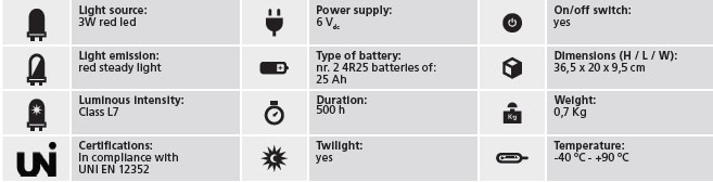 flashing-light-e-one-red-table1