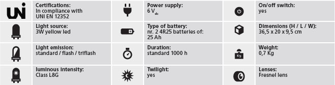 flashing-light-e-one-yellow-table1