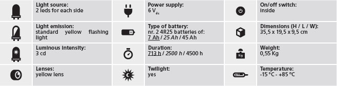 flashing-light-euroflash-yellow-table1