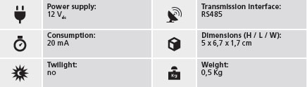 lm-check-table1