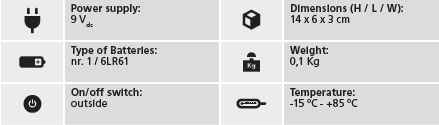 remote-control-for-led-optics-table1